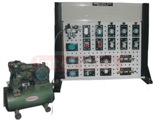 POWER SUPPLIES